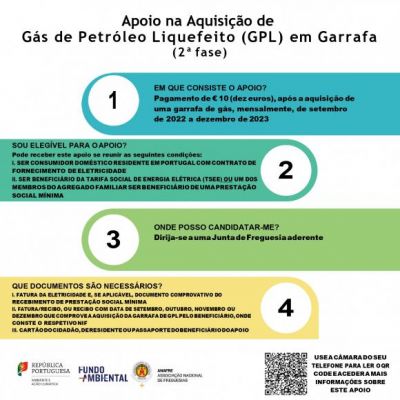 Apoio na Aquisição de Gás em Garrafa
