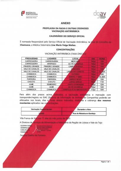 Vacina&ccedil;&atilde;o Antirr&aacute;bica  2025