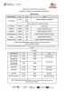 receção aos alunos e encarregados de educação (Pré-Escolar e 1º Ciclo )