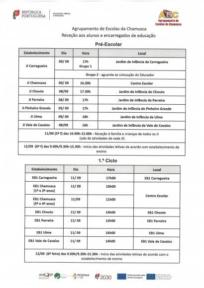 rece&ccedil;&atilde;o aos alunos e encarregados de educa&ccedil;&atilde;o (Pr&eacute;-Escolar e 1&ordm; Ciclo )