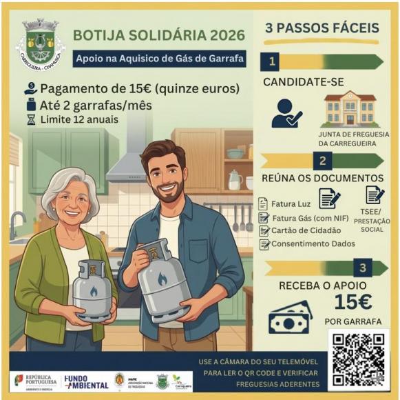 Junta de Freguesia da Carregueira adere ao programa Botija Solid&aacute;ria 2026
