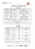 Agrupamento Escolas da Chamusca- Rece&ccedil;&atilde;o aos Alunos e Encarregados de Educa&ccedil;&atilde;o ( Pr&eacute;-Escolar e 1&ordm; Ciclo)