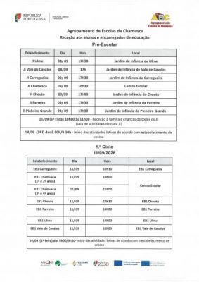 Agrupamento Escolas da Chamusca- Rece&ccedil;&atilde;o aos Alunos e Encarregados de Educa&ccedil;&atilde;o ( Pr&eacute;-Escolar e 1&ordm; Ciclo)