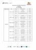 Agrupamento Escolas da Chamusca- Rece&ccedil;&atilde;o aos Alunos e Encarregados de Educa&ccedil;&atilde;o ( 2&ordm; e 3&ordm; Ciclos)- 11/09/2026